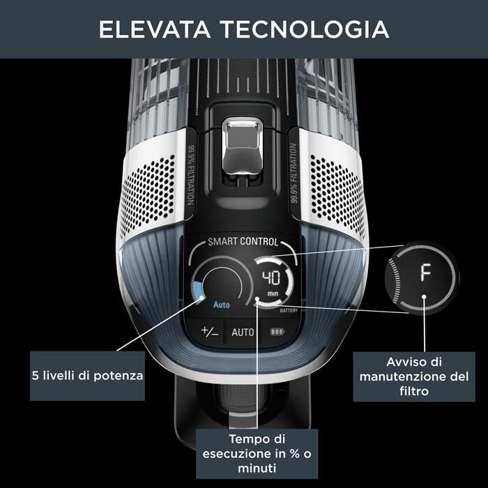 ROWENTA - Scopa elettrica X-Force Flex 14.60 RH99A9