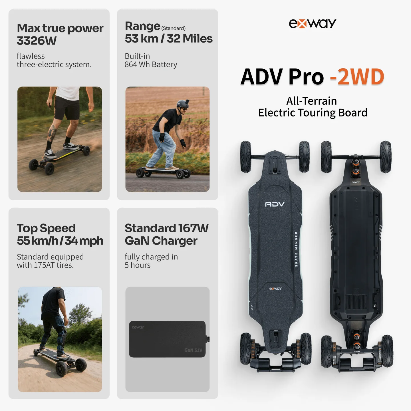 Exway ADV Pro (Pre-Order)