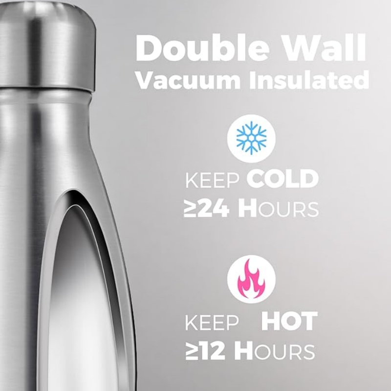 THERMOCLOUD 25oz Insulated Water Bottle 1/2 Pack