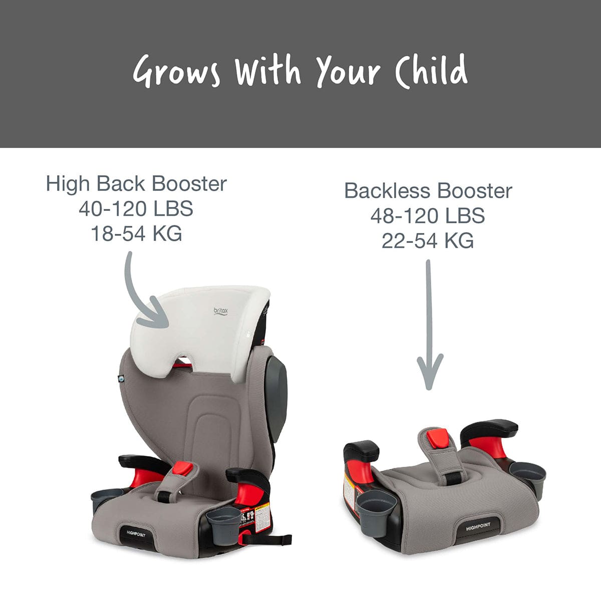 Britax Highpoint 2-Stage Belt Positioning Booster Car Seat - Gray Ombre