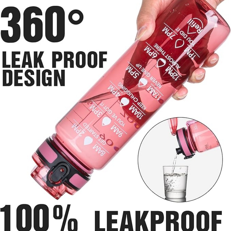 THERMOCLOUD Water Bottle