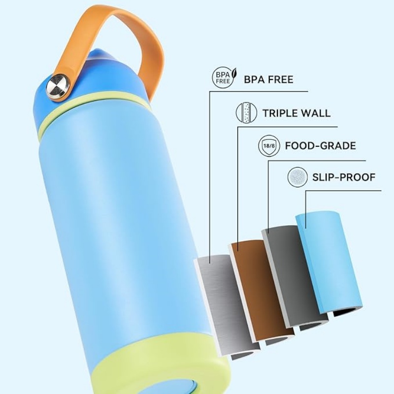 THERMOCLOUD 18oz Insulated Stainless Steel Water Bottle
