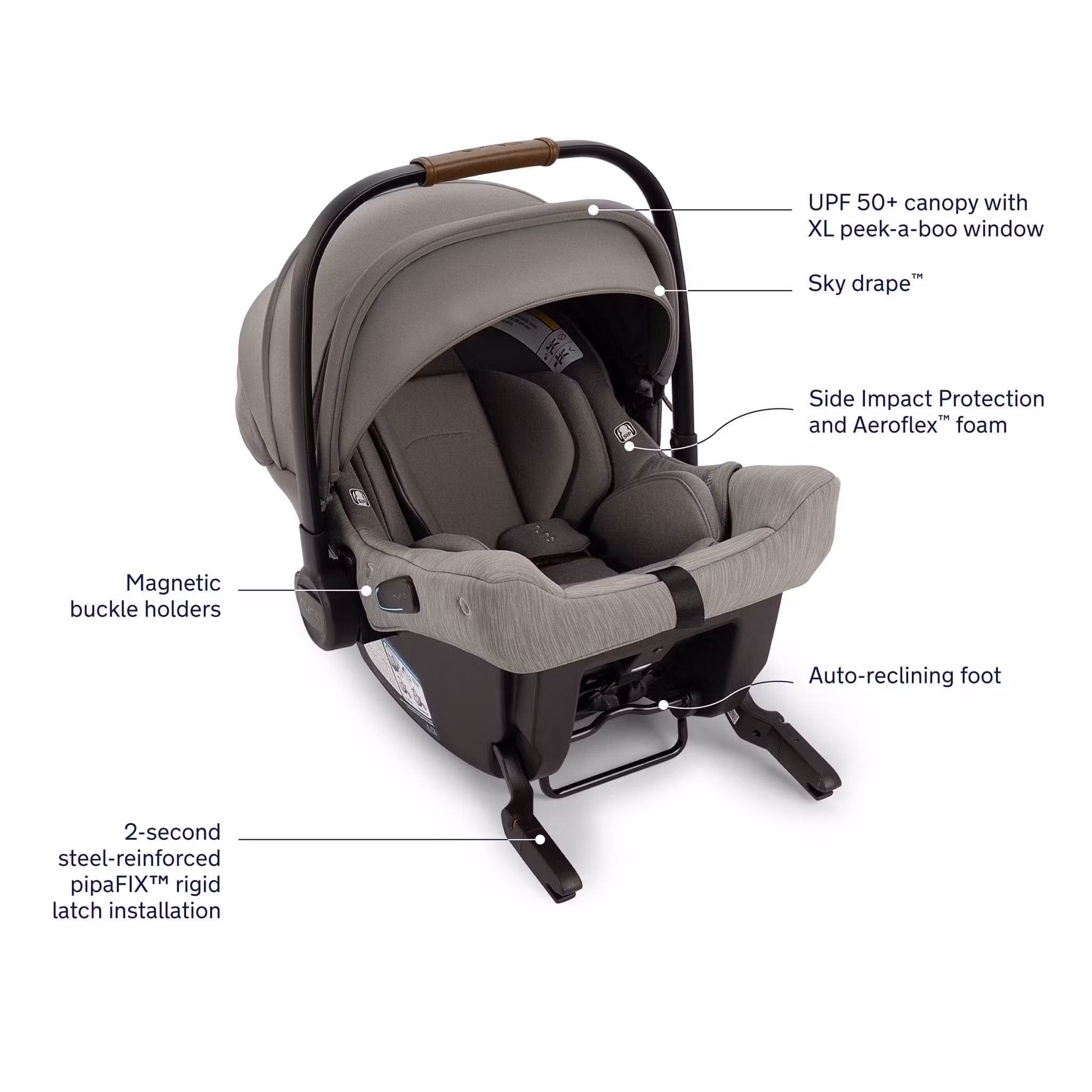 Nuna TRVL LX + PIPA urbn Travel System - Granite