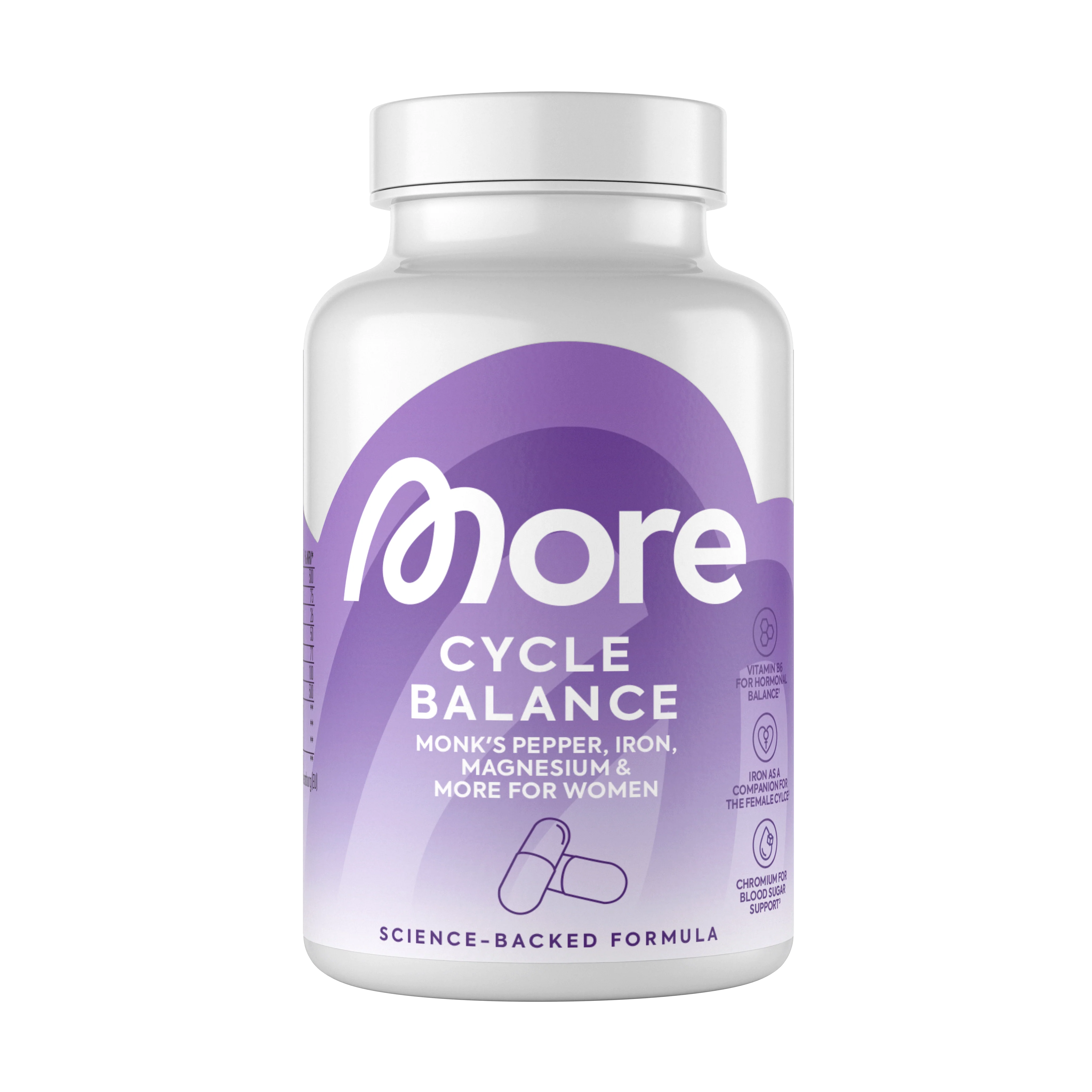 Cycle Balance