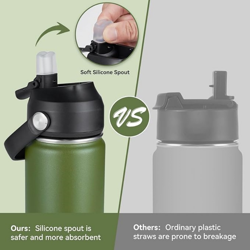 THERMOCLOUD 18oz Insulated Stainless Steel Water Bottle