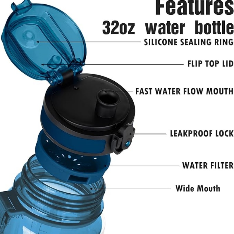 THERMOCLOUD Water Bottle 32oz