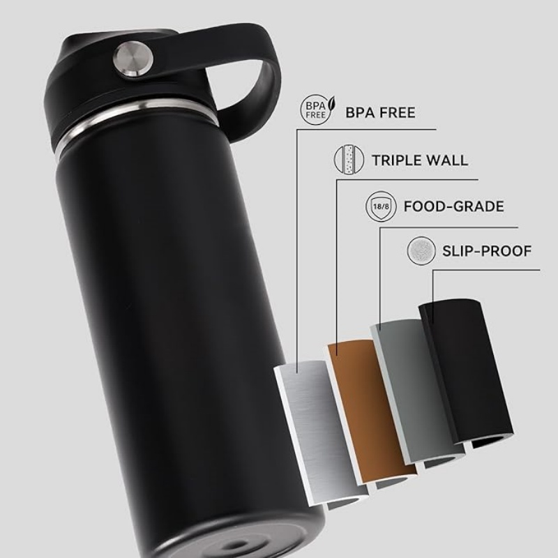 THERMOCLOUD 18oz Insulated Stainless Steel Water Bottle