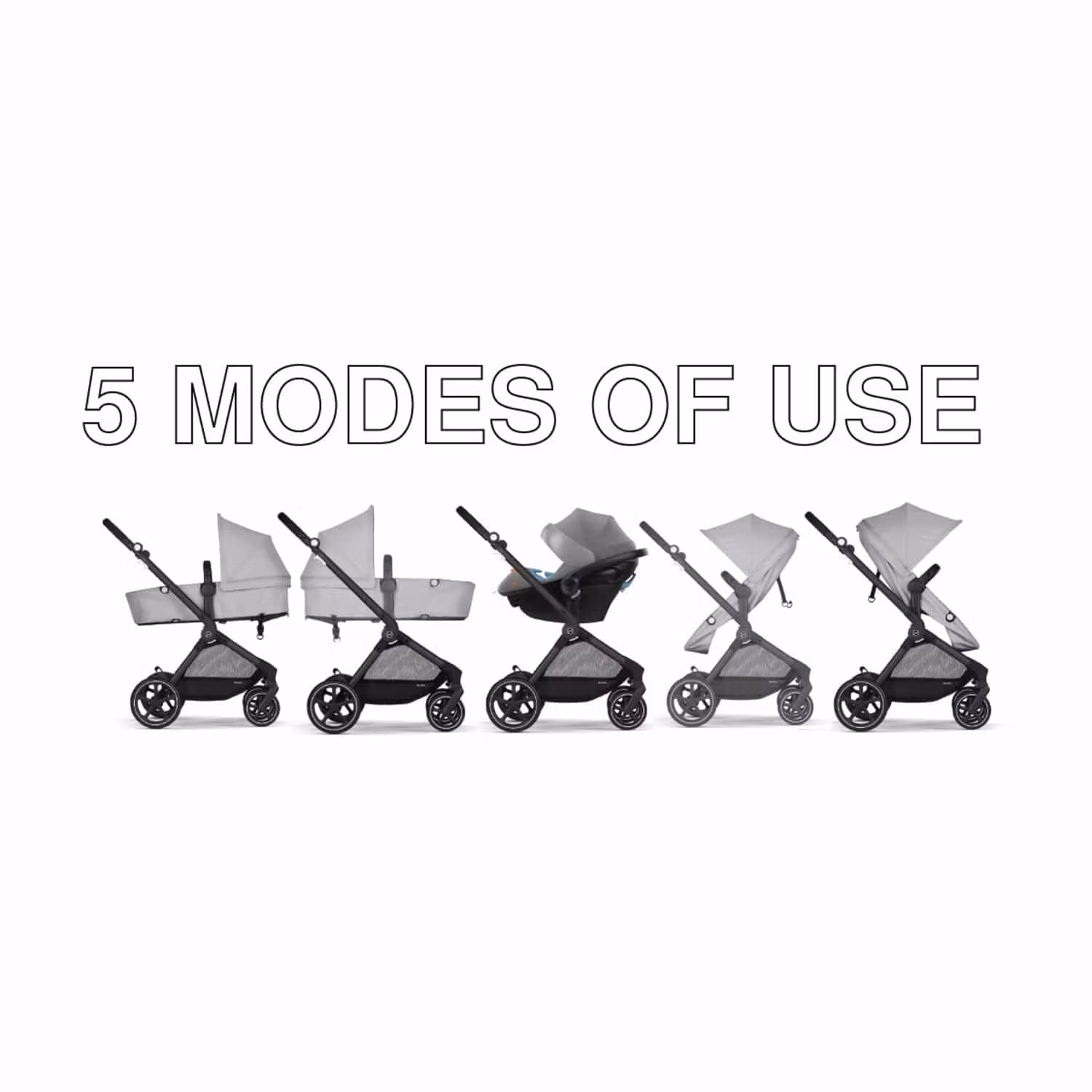 Cybex EOS 5-in-1 Travel System Stroller + Lightweight Aton G Infant Car Seat - Black / Lava Grey