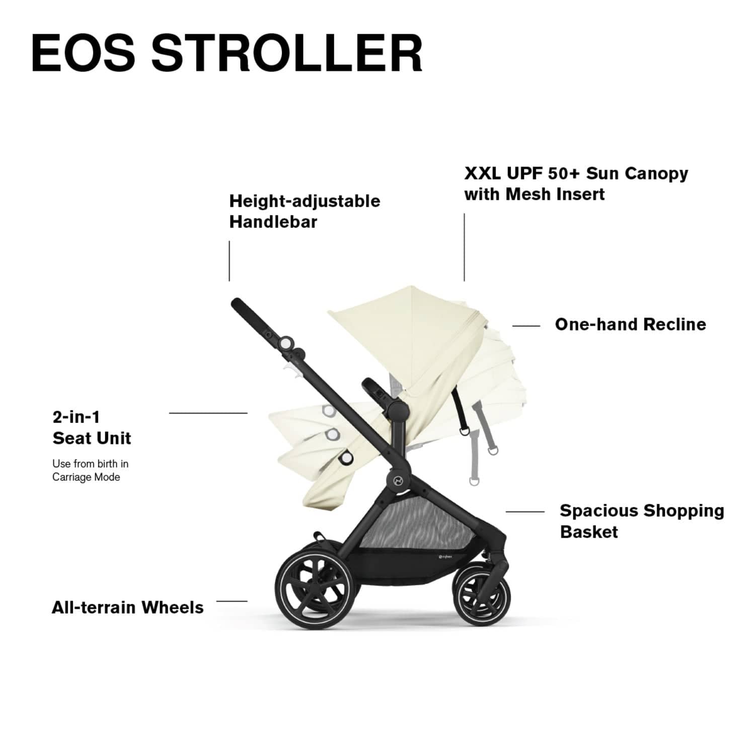 Cybex EOS 5-in-1 Travel System Stroller + Lightweight Aton G Infant Car Seat - Black / Seashell Beige