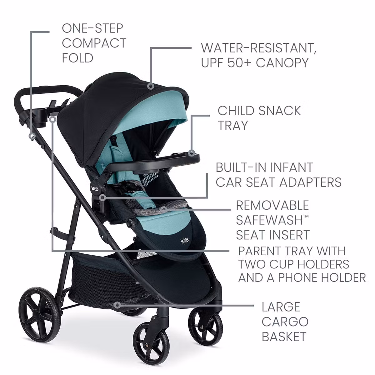 Britax Willow Brook S+ Travel System with Alpine Anti-Rebound Base - Jade Onyx