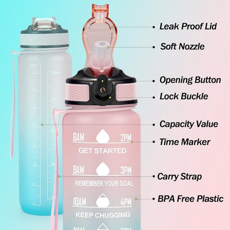 THERMOCLOUD Motivational Water Bottle with Time Marker