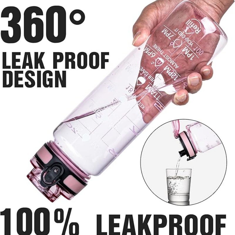 THERMOCLOUD Water Bottle