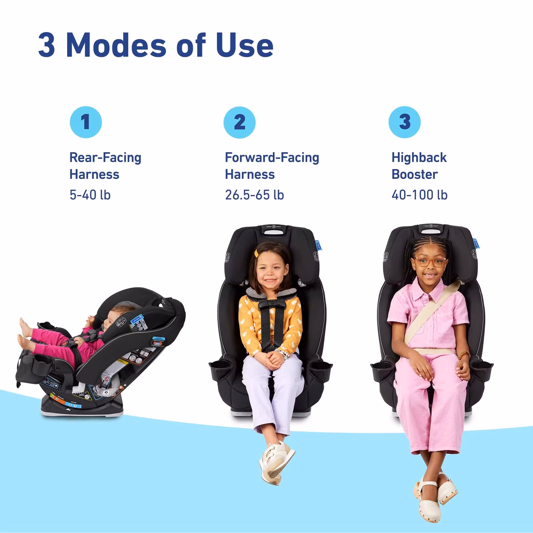 Graco SlimFit 3-in-1 Narrow All-in-One Convertible Car Seat - Darcie