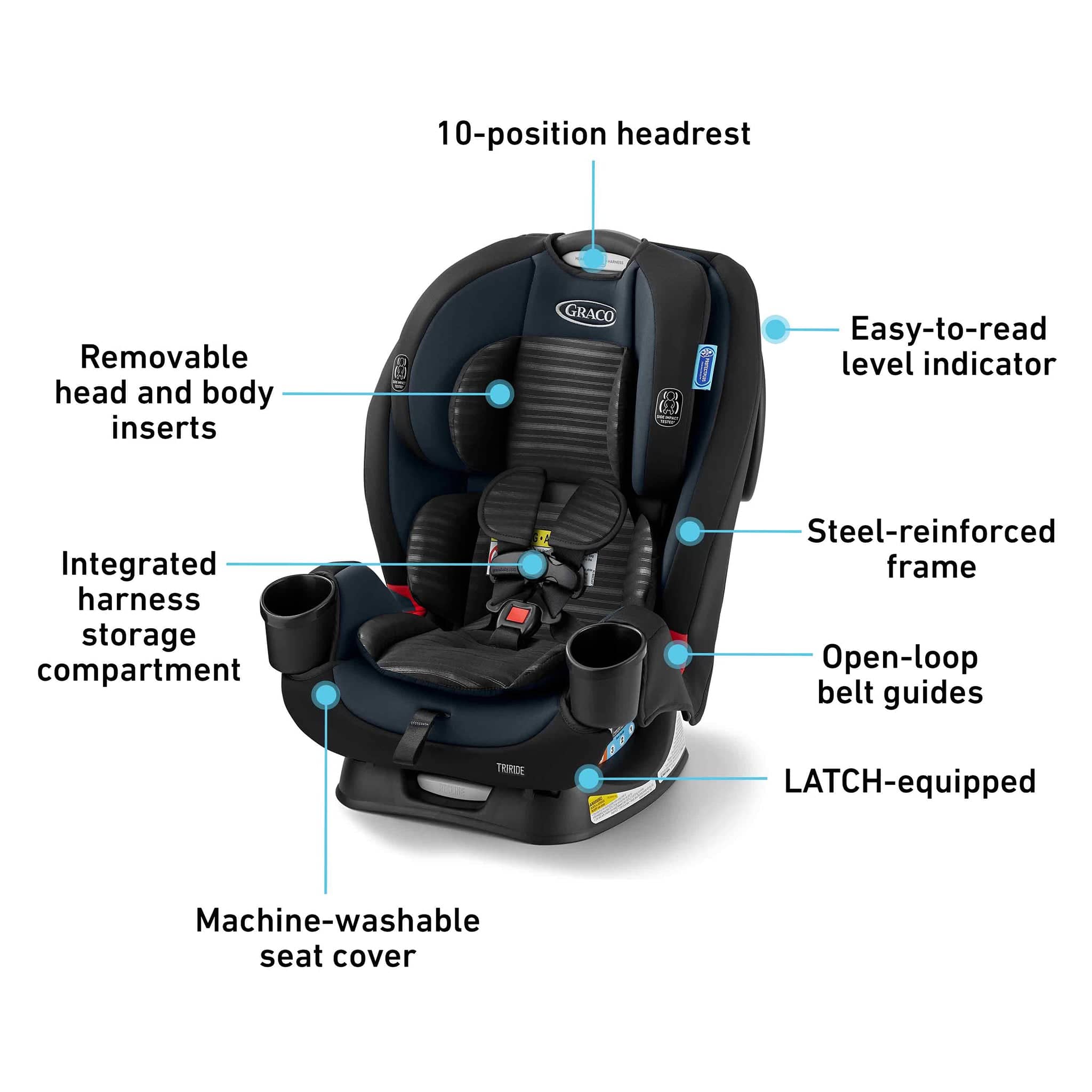 Graco TriRide 3-in-1 Convertible Car Seat - Clybourne