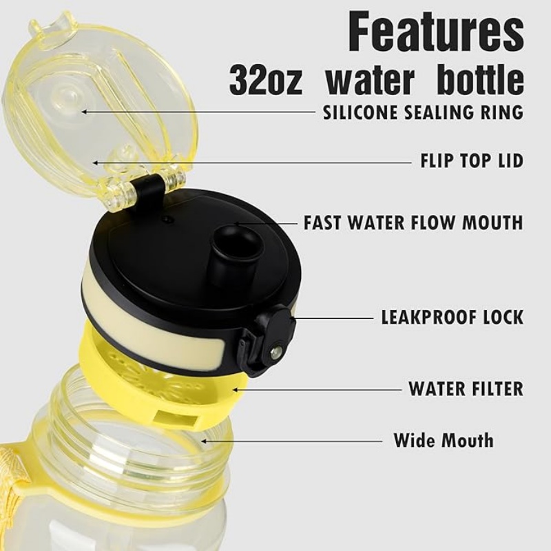 THERMOCLOUD Water Bottle