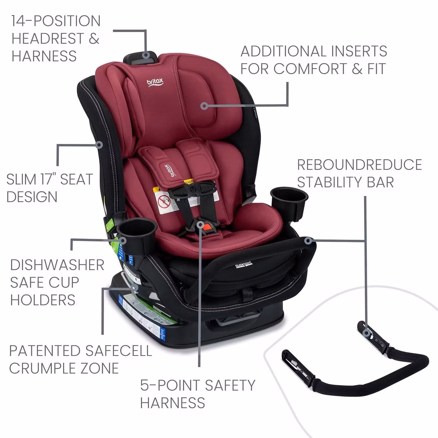 Britax Poplar S ClickTight Convertible Car Seat, Slim 17-Inch Design - Ruby Onyx