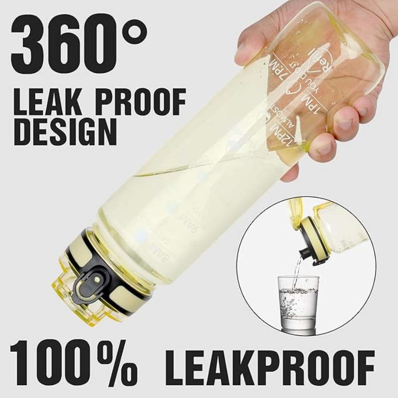 THERMOCLOUD Water Bottle