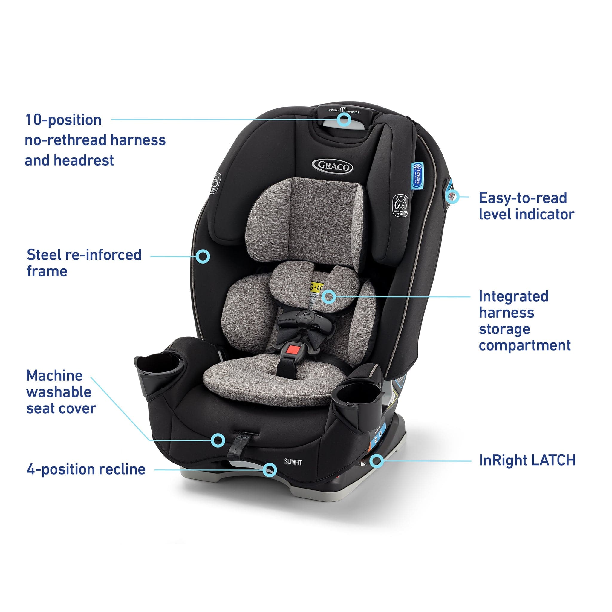 Graco SlimFit 3-in-1 Narrow All-in-One Convertible Car Seat - Sydney