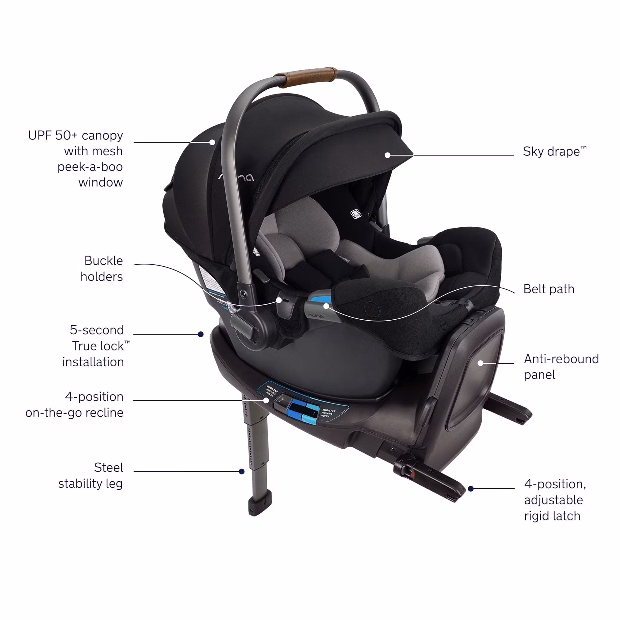 Nuna MIXX Next w/ Magnetic Buckle + Pipa RX Travel System - Caviar