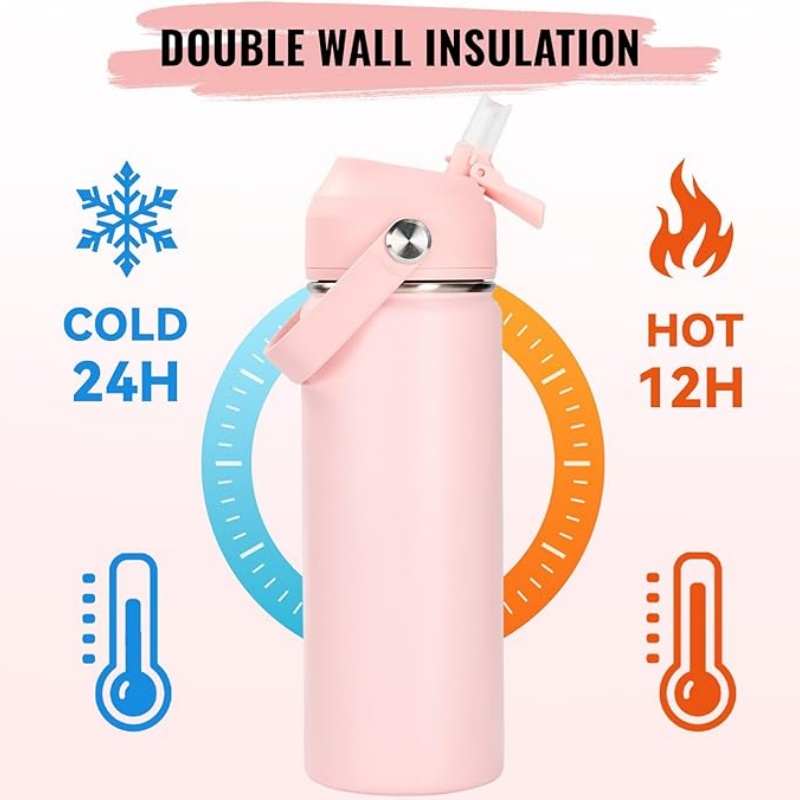 THERMOCLOUD 18oz Insulated Stainless Steel Water Bottle