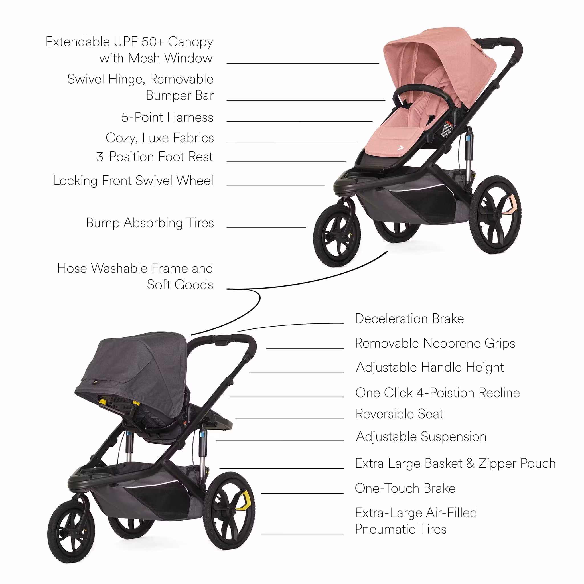 Veer Switch&Jog Luxe Stroller Bundle with Neoprene Kit - Rose Quartz