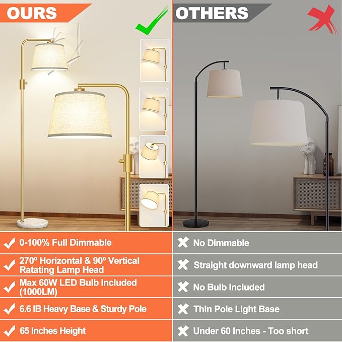 Dimmable Floor Lamp