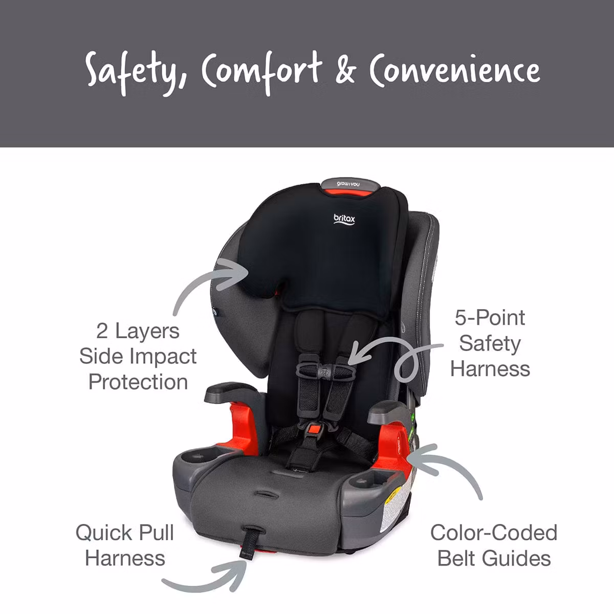 Britax Grow With You Harness Booster Car Seat  - Mod Black SafeWash