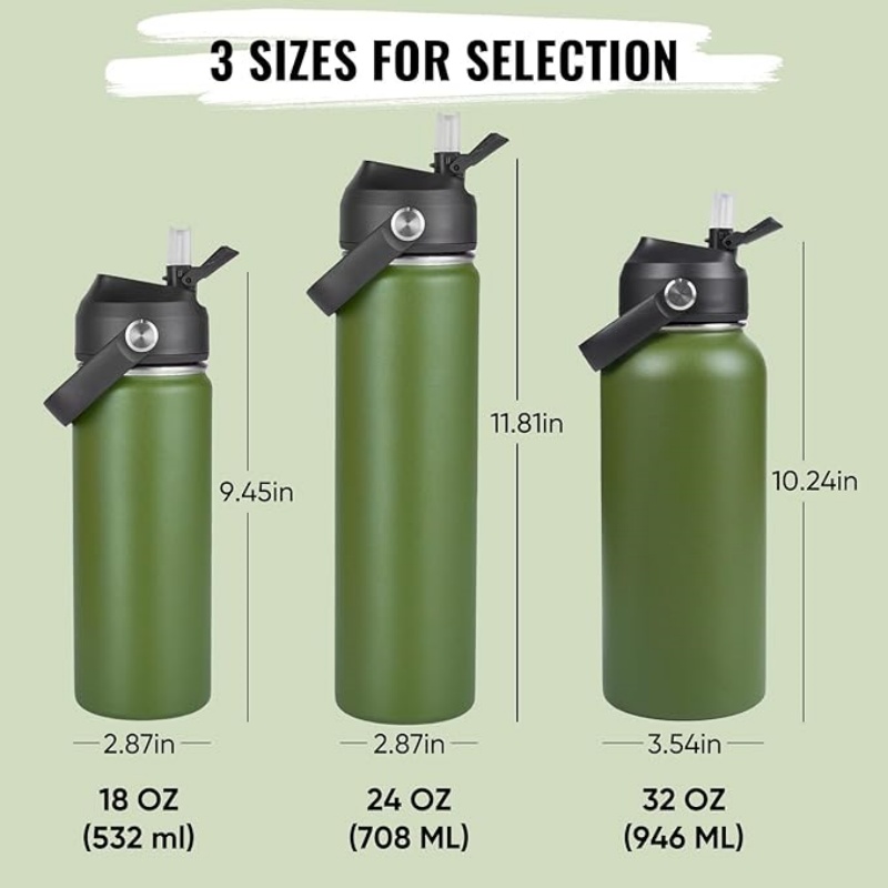 THERMOCLOUD 18oz Insulated Stainless Steel Water Bottle