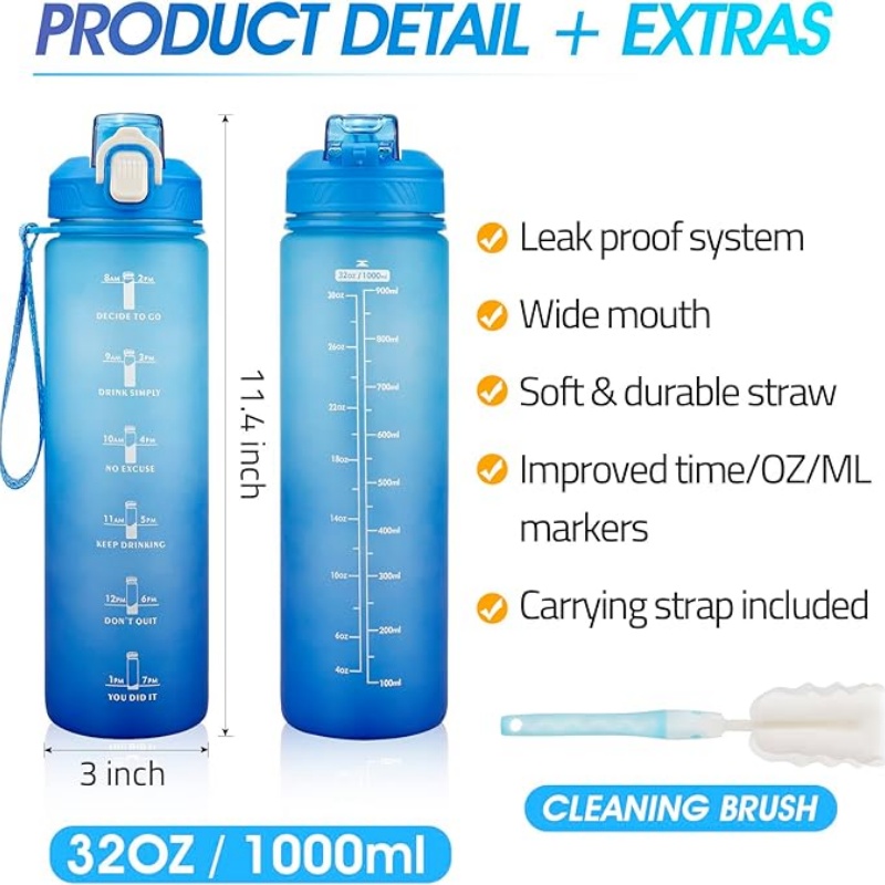 THERMOCLOUD Motivational Water Bottle with Time Marker