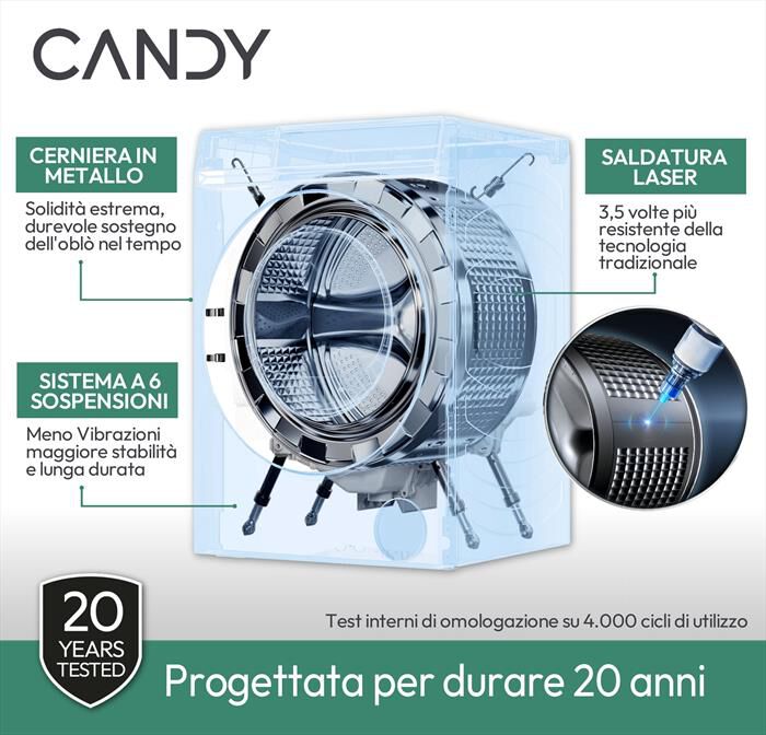 CANDY - Lavatrice 9Kg GD 49B8-S Classe A-Bianco