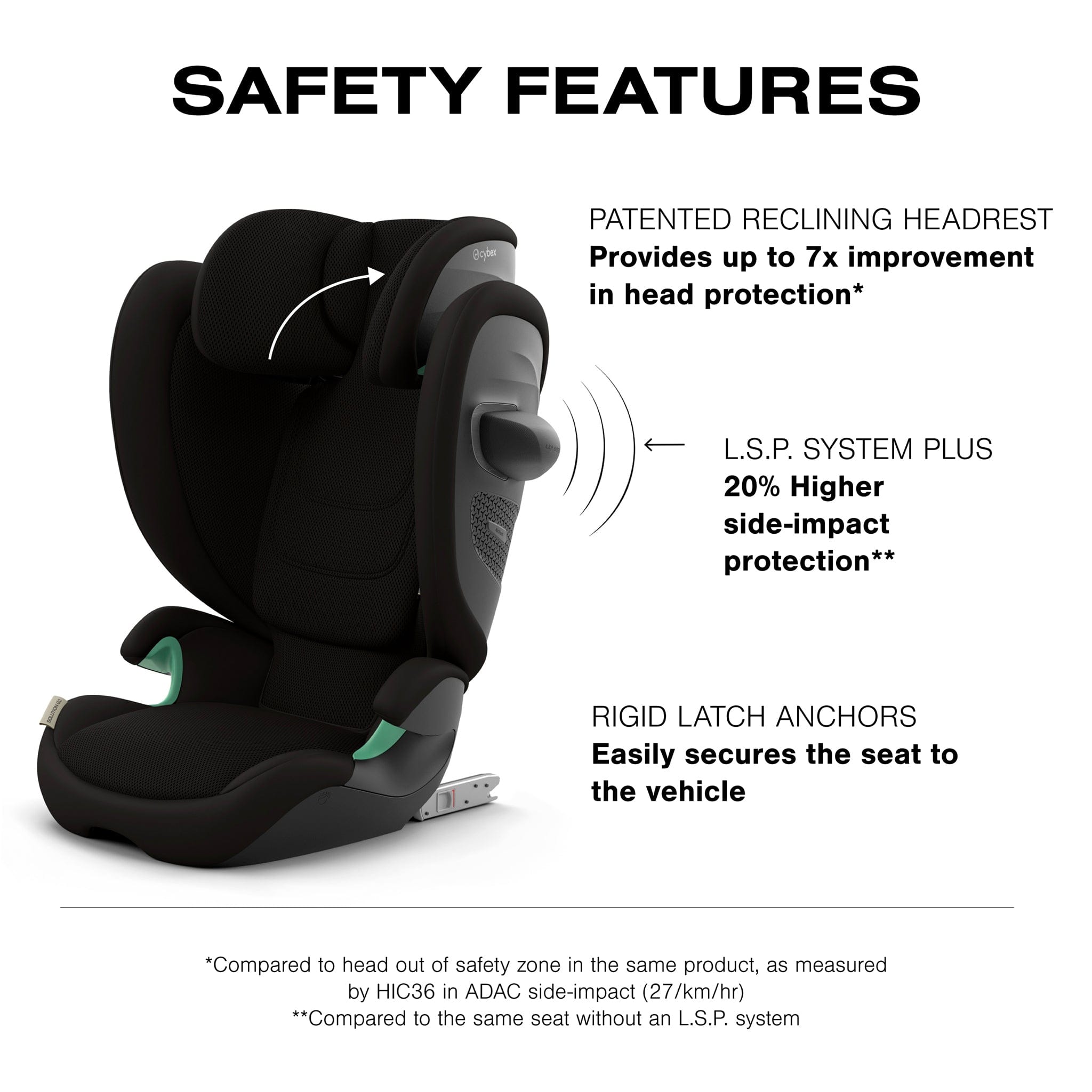 Cybex Solution G2 Folding Travel High-Back Booster - Moon Black