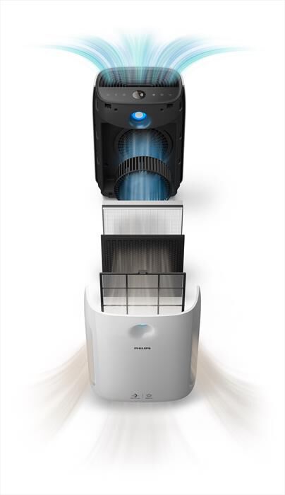 PHILIPS - AC2887/10-BIANCO