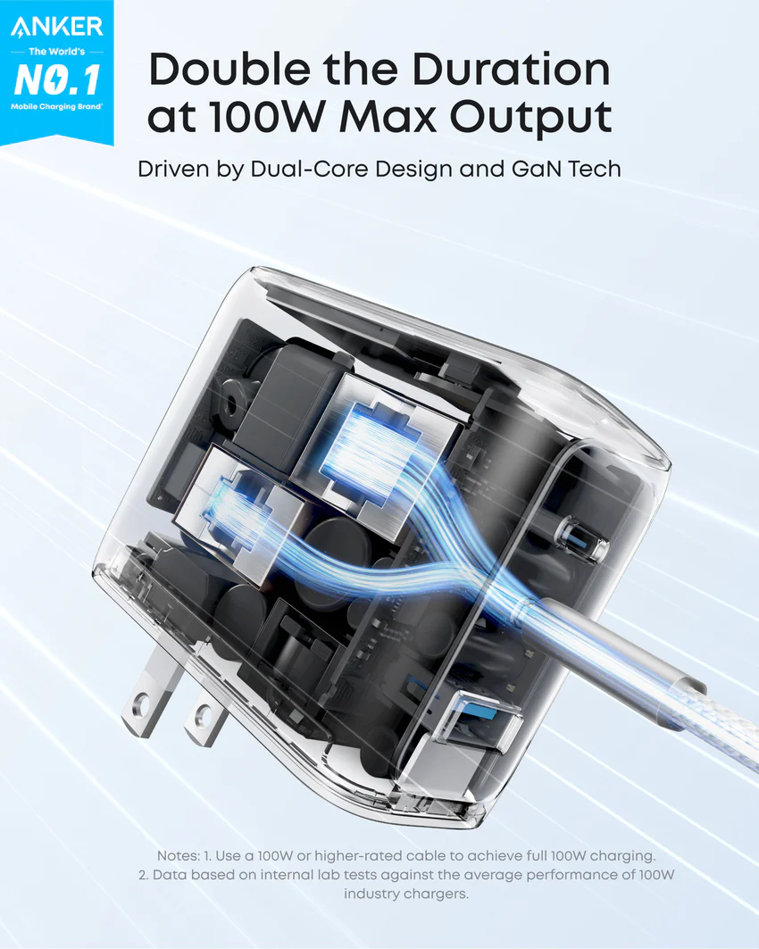 Anker Charger (100W, 3 Ports, Smart Display) 2-Pack