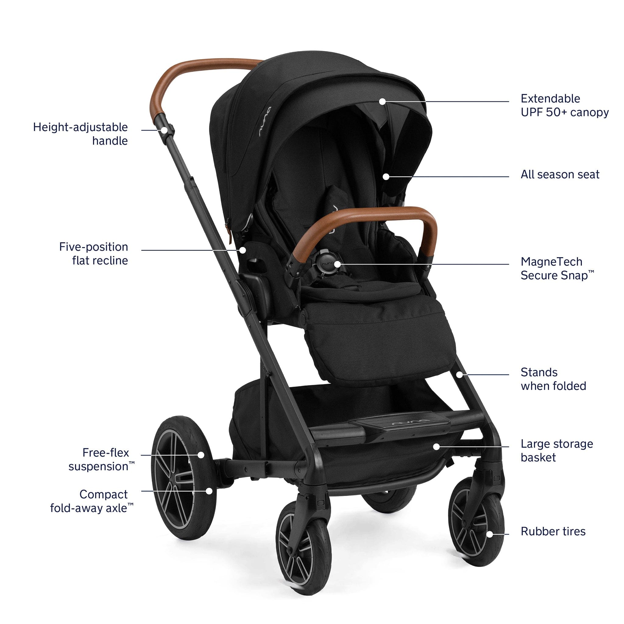 Nuna MIXX Next w/ Magnetic Buckle + Pipa RX Travel System - Caviar
