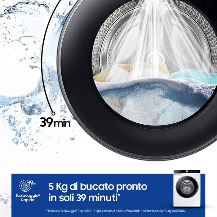 SAMSUNG - Lavatrice WW90DG6U85LKU3 9 Kg Classe A-bianco
