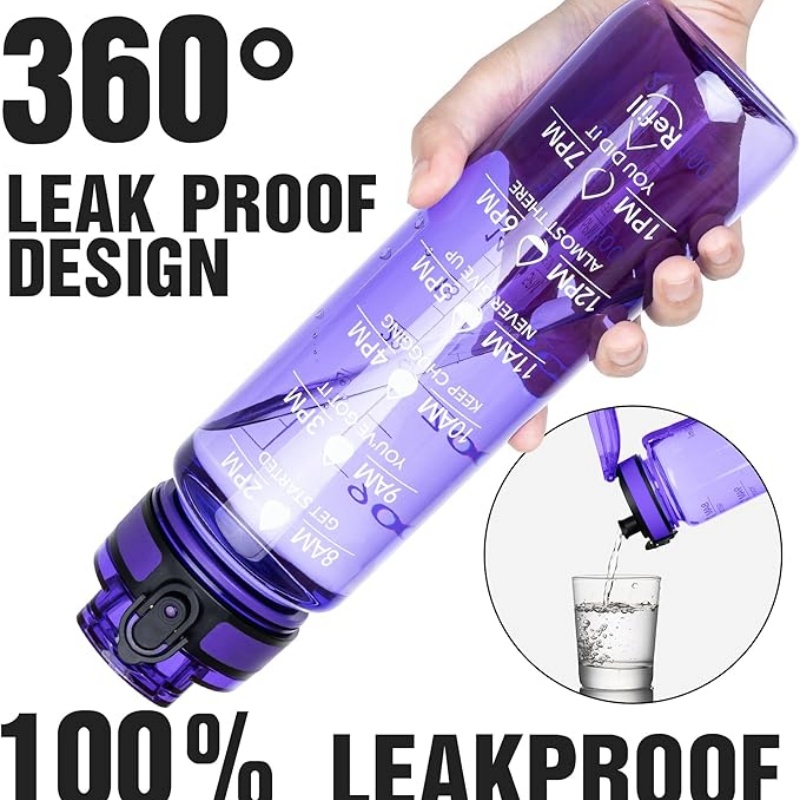 THERMOCLOUD Water Bottle