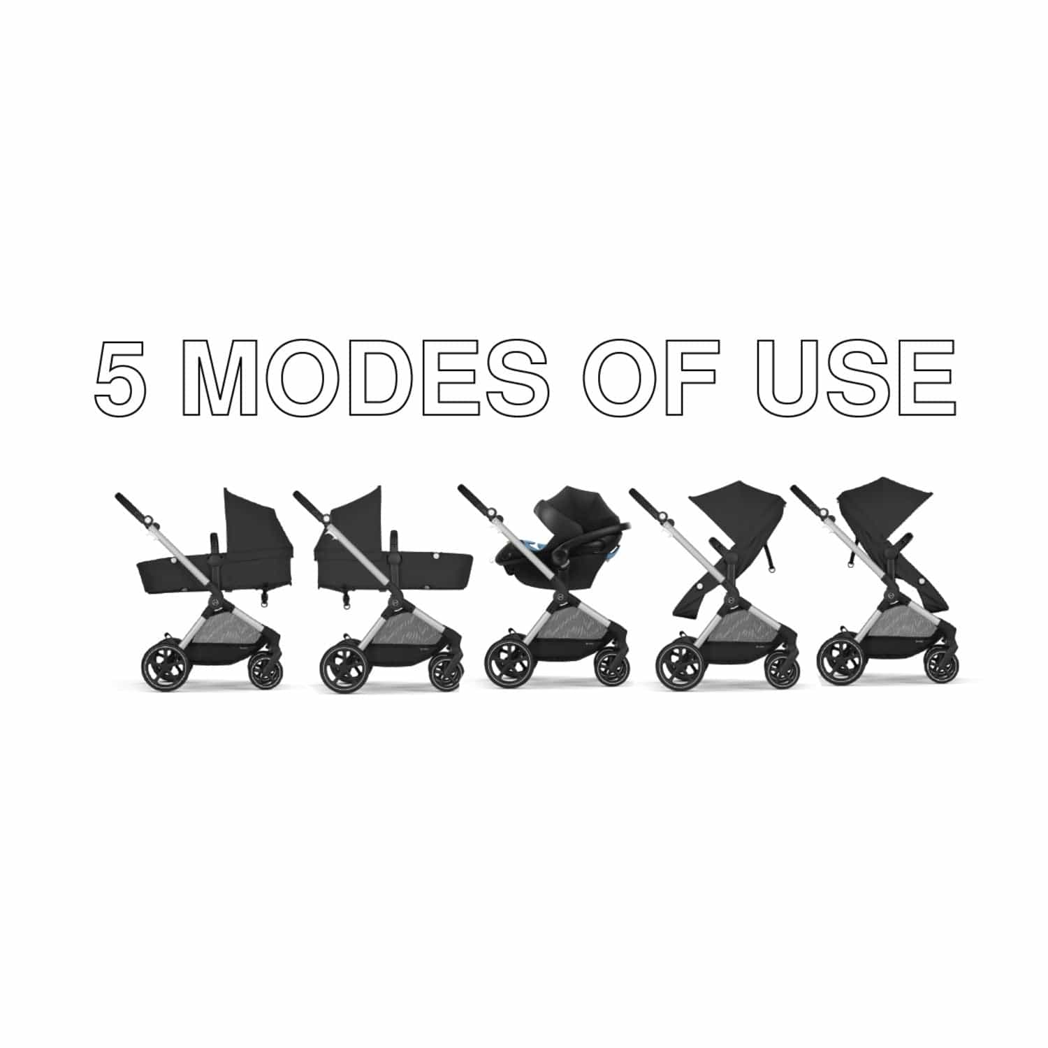Cybex EOS 5-in-1 Travel System Stroller + Lightweight Aton G Infant Car Seat - Silver / Moon Black