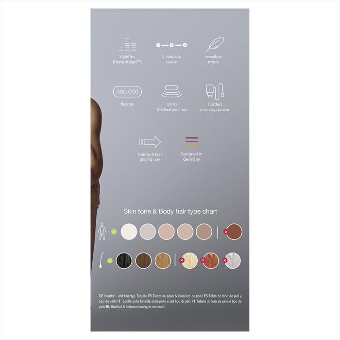 BRAUN - Epilatore LUCE PULSATA PL3020-BIANCO/GRIGIO