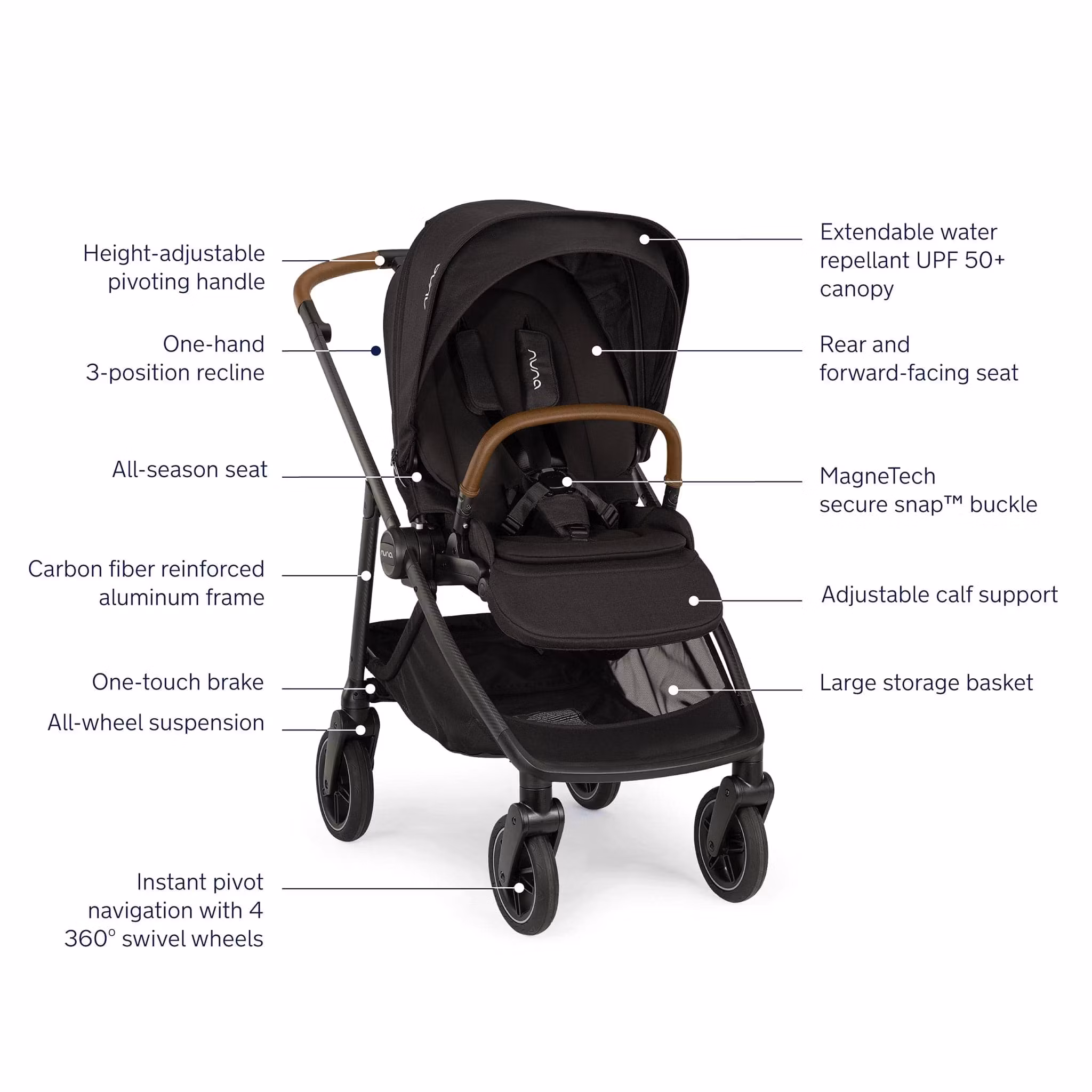 Nuna SWIV + PIPA urbn Travel System - Caviar