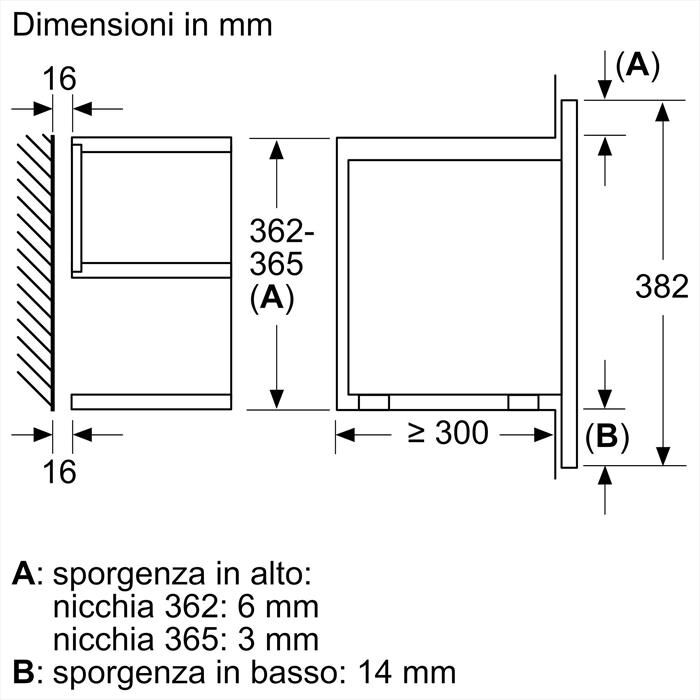 BOSCH - Microonde da incasso BFR7221B1-Nero