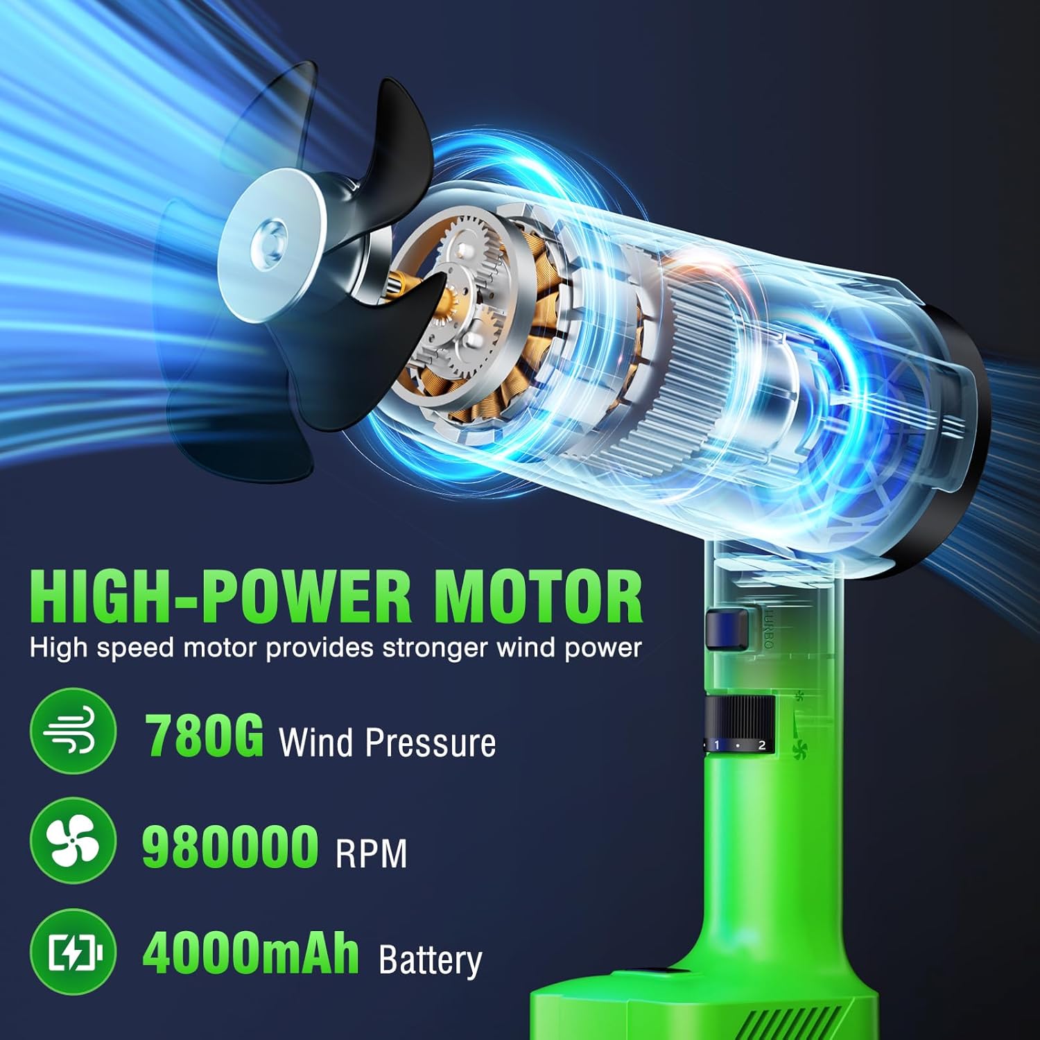 AURIO Cordless Leaf high pressure Blower CF-300