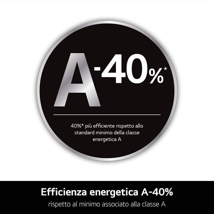 LG - Lavatrice AI DD F4X7013TBB 13 Kg Classe A-Matte Black