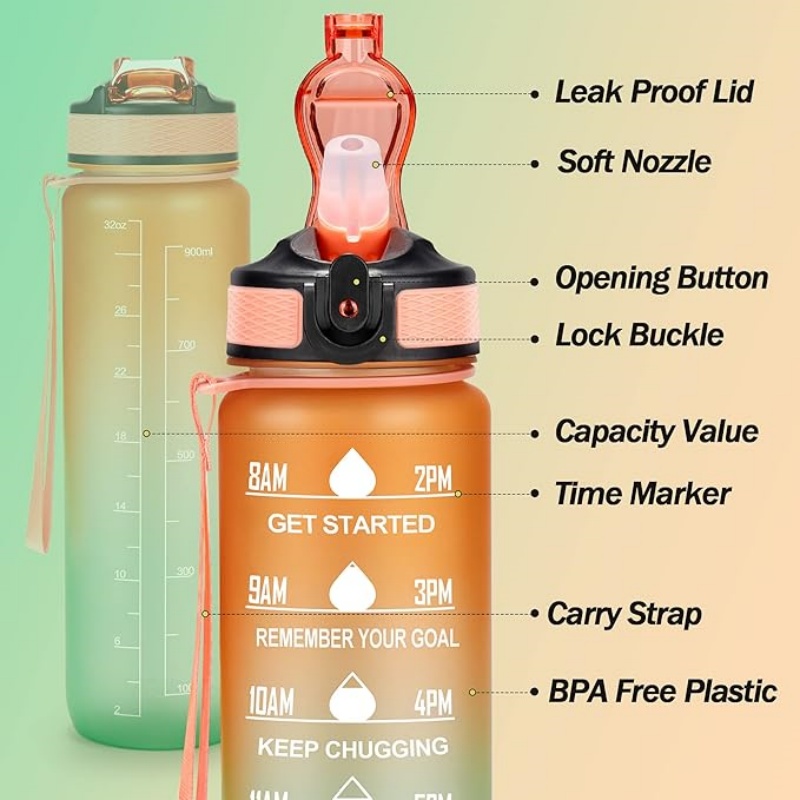 THERMOCLOUD Motivational Water Bottle with Time Marker