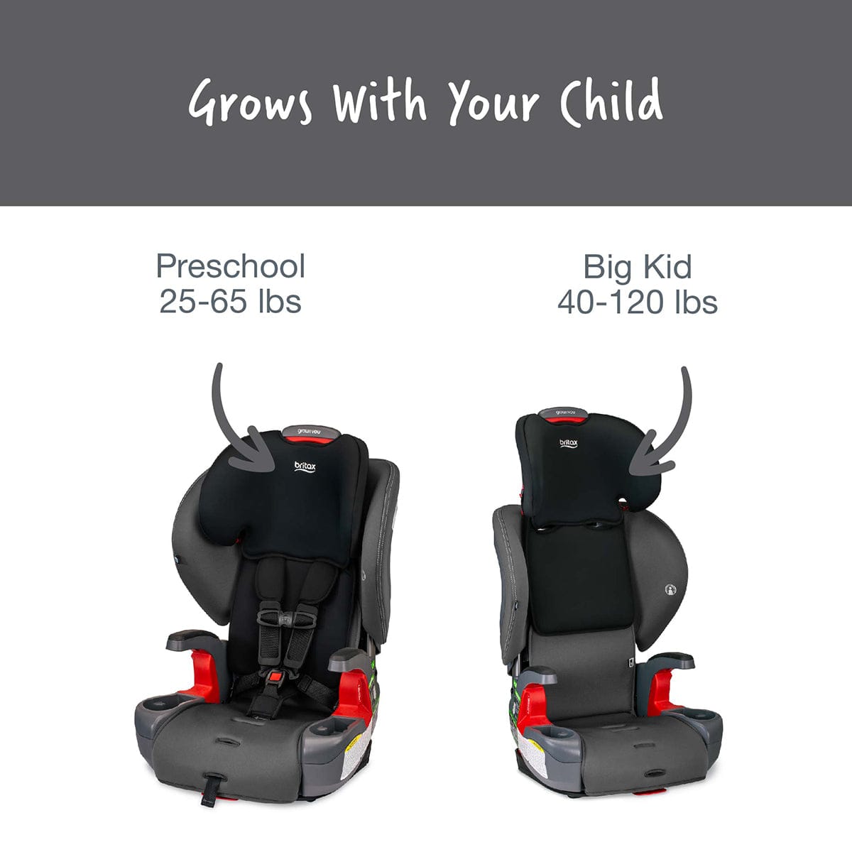 Britax Grow With You Harness Booster Car Seat  - Mod Black SafeWash