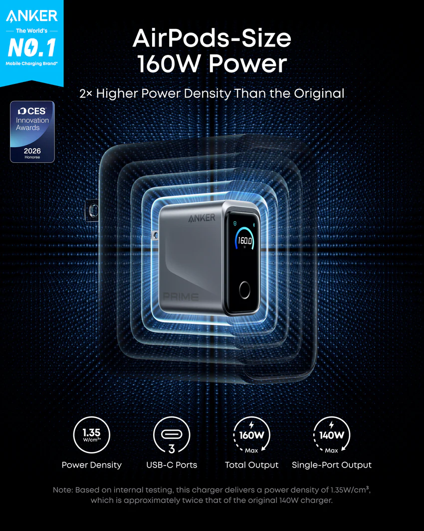 Anker Prime Charger (160W, 3 Ports, Smart Display)