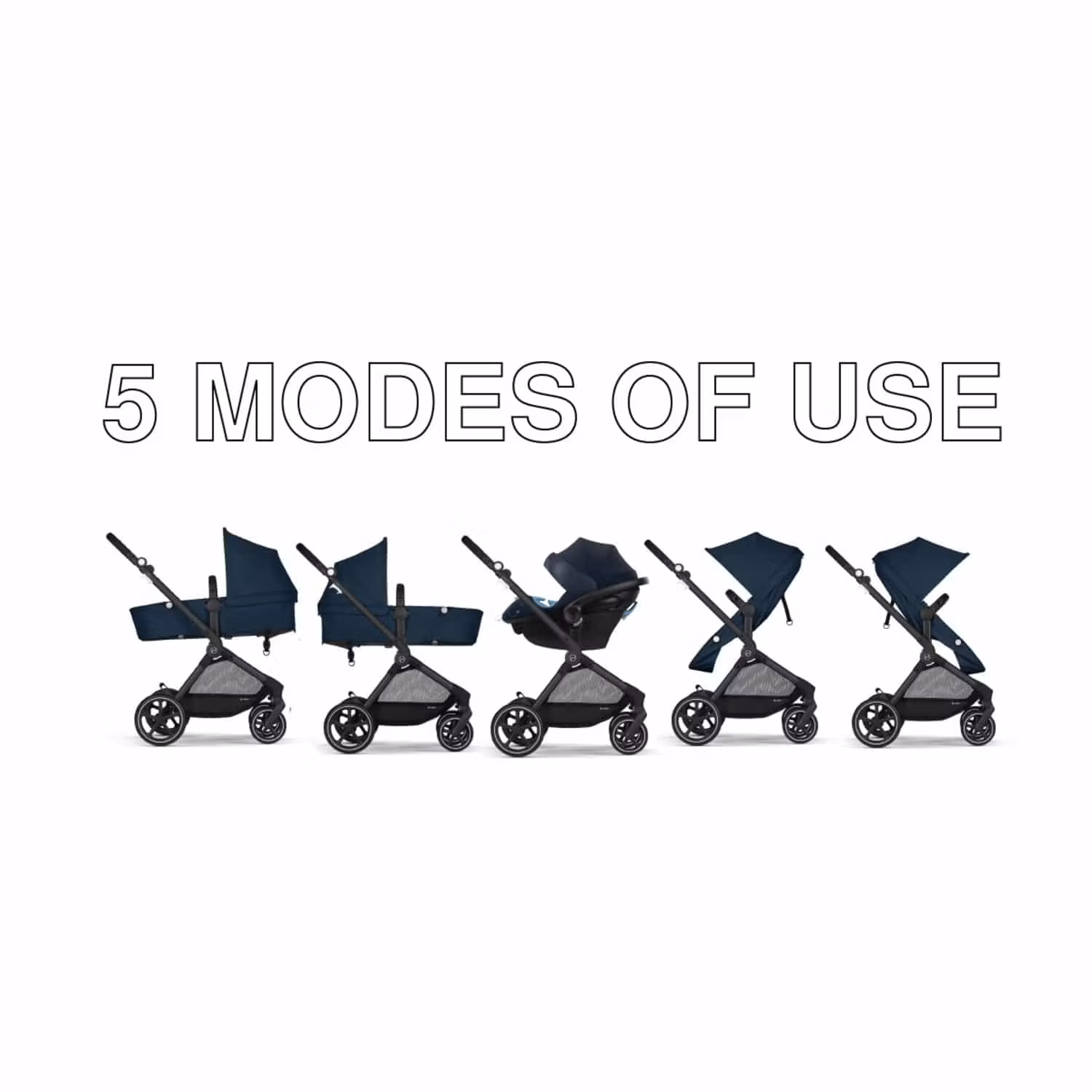 Cybex EOS 5-in-1 Travel System Stroller + Lightweight Aton G Infant Car Seat - Black / Ocean Blue
