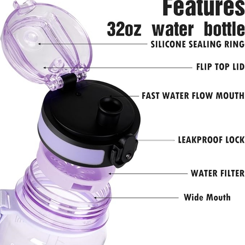 THERMOCLOUD Water Bottle