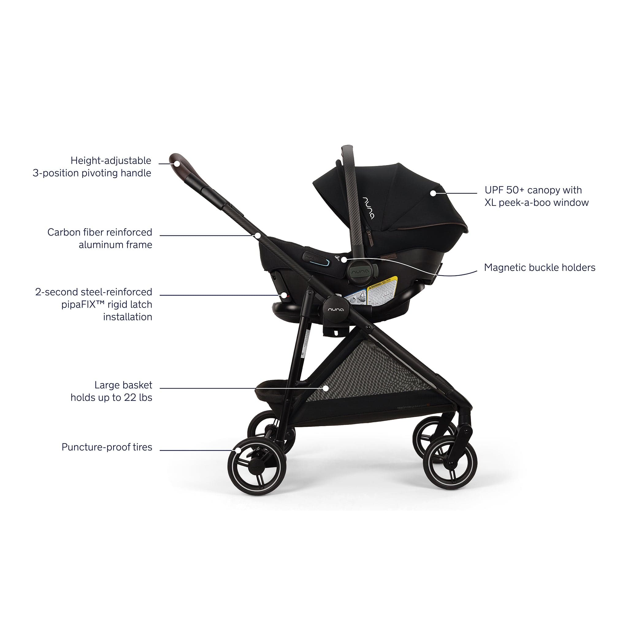 Nuna PIPA urbn Flex System - Caviar