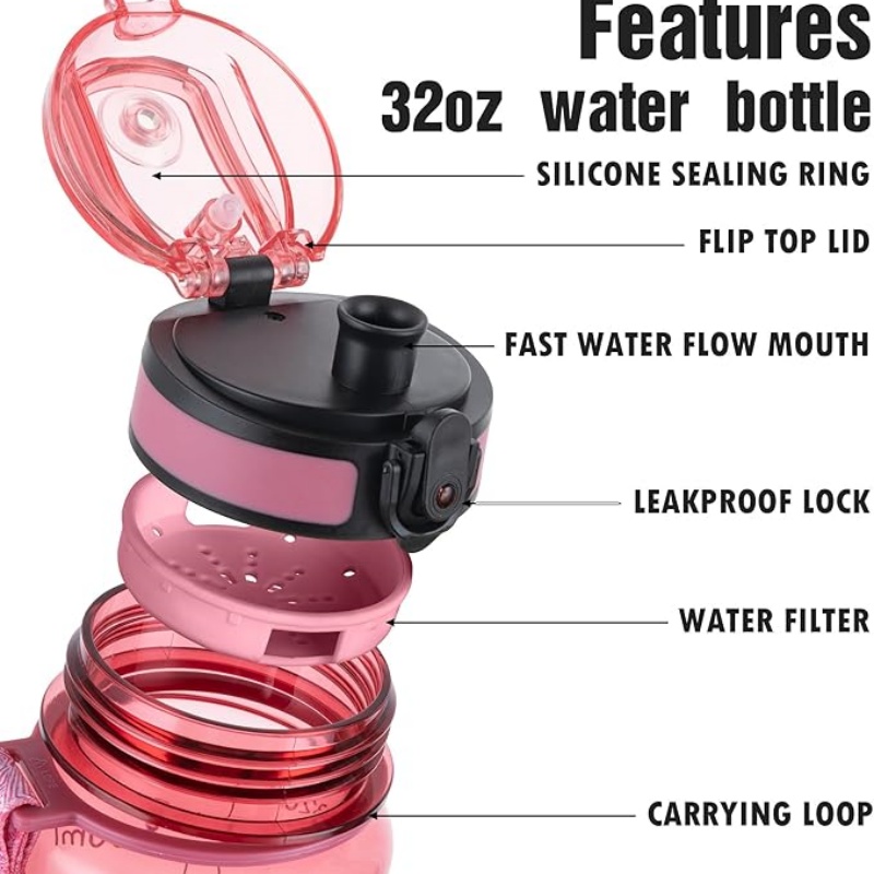 THERMOCLOUD Water Bottle