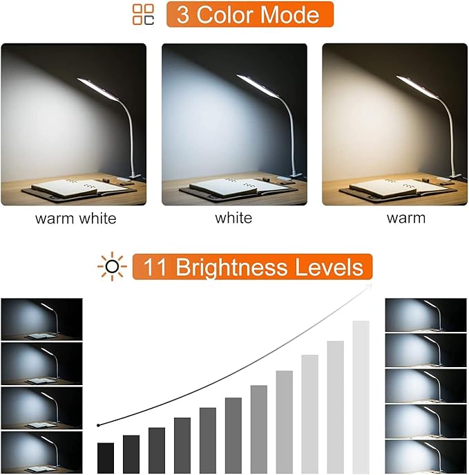 Clip on Light LED Desk Lamp with Eye-Caring LED Metal Clip
